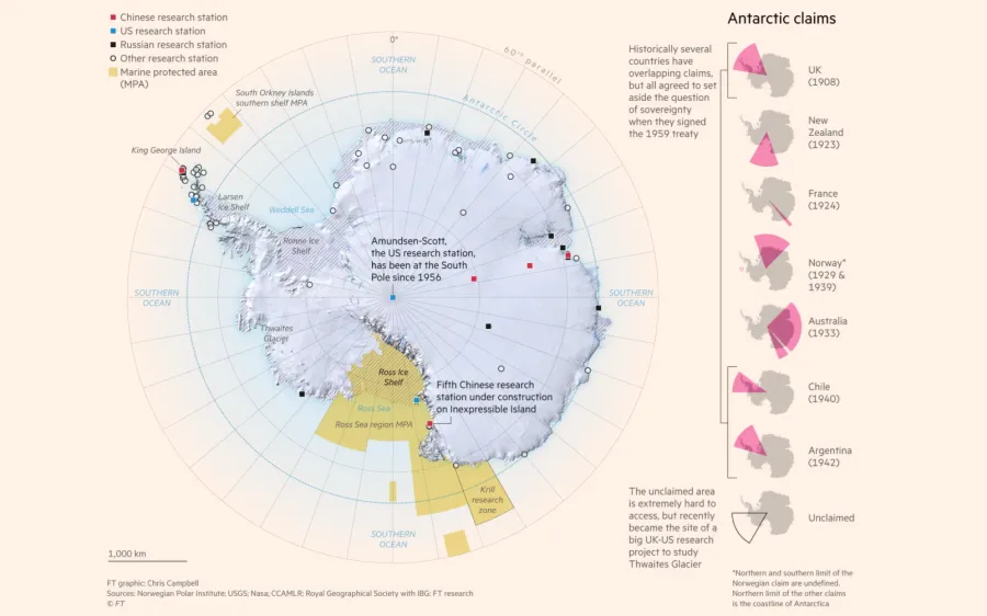 Antarctic Treaty