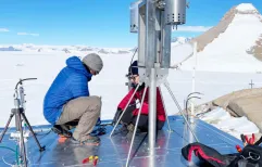 New Year, Same Unwavering Support for Science